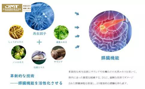 JMT日本慢性病治疗- 日本再生医学突破糖尿病新疗法