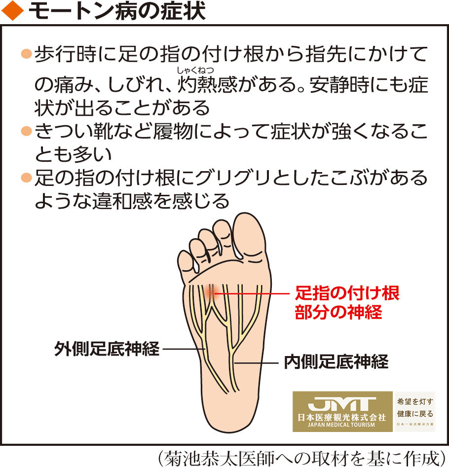 JMT日本医疗-如何应对因压迫而刺激神经导致脚趾根部疼痛的“莫顿氏病”