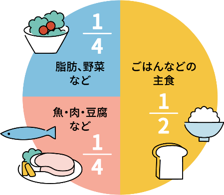 JMT日本干细胞治疗糖尿病-糖尿病饮食疗法的要点