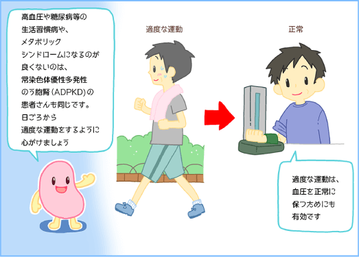 JMT日本干细胞治疗肾衰竭-对肾脏有益的生活习惯