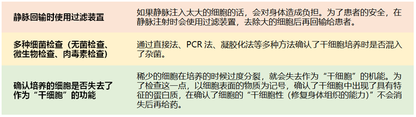 JMT日本干细胞-干细胞抗衰老的流程及注意事项