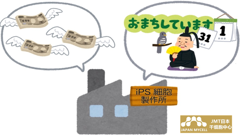 JMT日本干细胞-IPS细胞的日本再生医疗