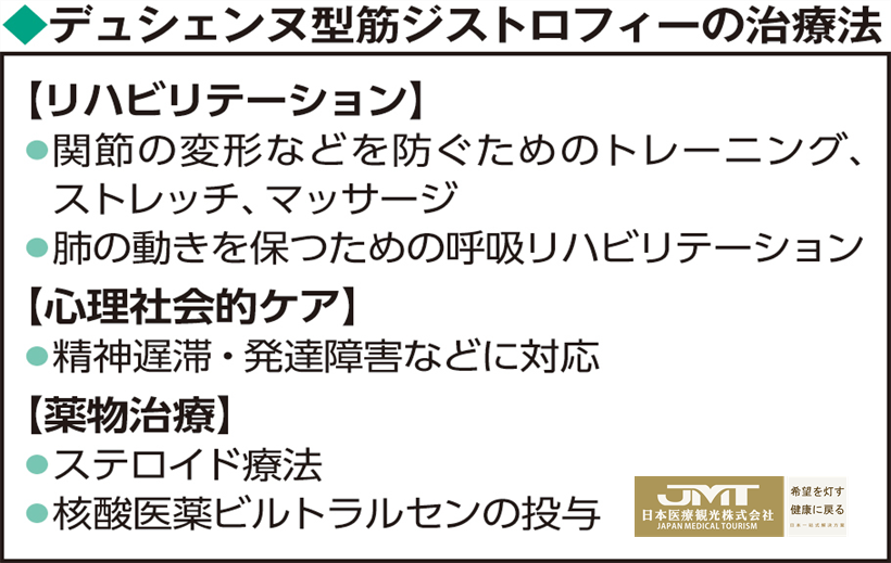 JMT日本看病-依靠遗传基因减缓肌肉力量下降，杜氏肌营养不良症的新药