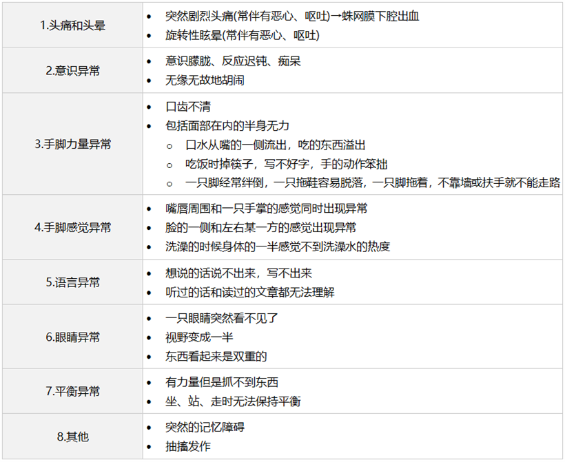 JMT日本干细胞-脑中风脑梗脑出血易患人群及干细胞治疗