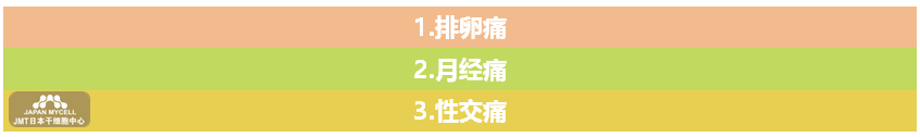 JMT日本干细胞中心-子宫内膜异位症及其症状①