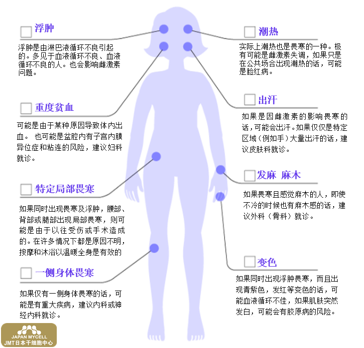 JMT日本干细胞中心-女性畏寒怎么办,背后隐藏了哪些疾病?干细胞如何改善 JMT日本干细胞中心-女性畏寒怎么办,背后隐藏了哪些疾病?干细胞如何改善