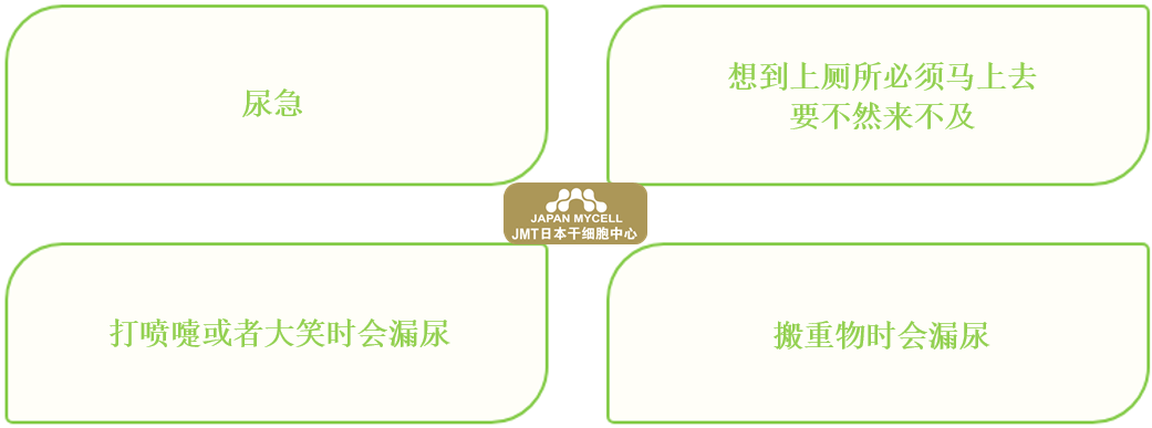 JMT日本干细胞中心-女性更年期的尿失禁、发麻的原因症状对策及日本干细胞改善治疗