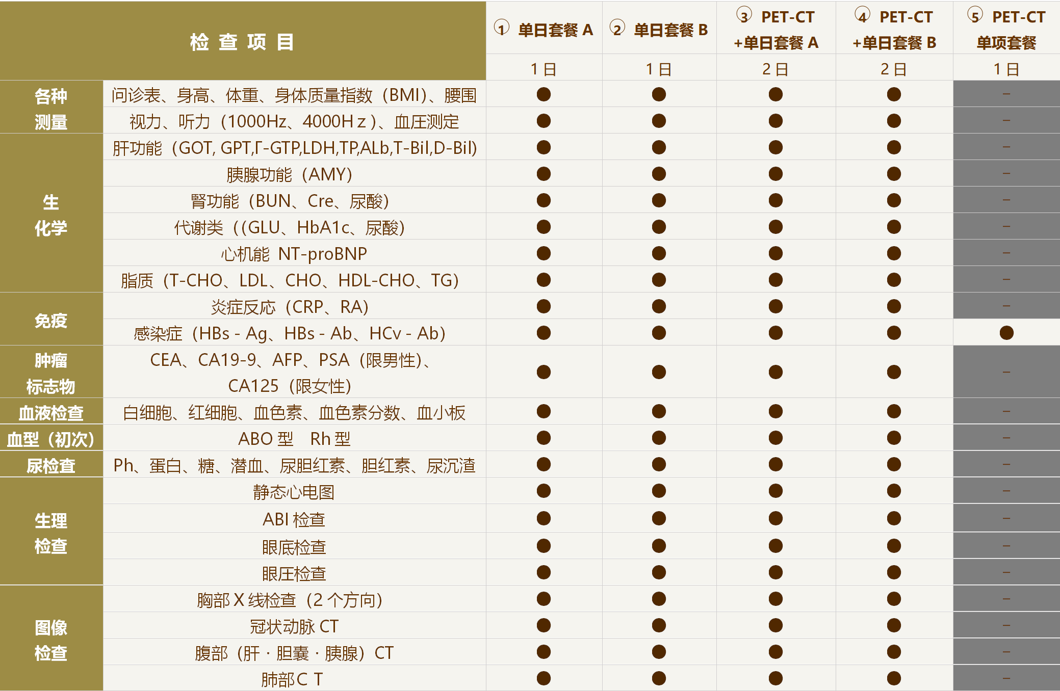 札幌东德州会医院