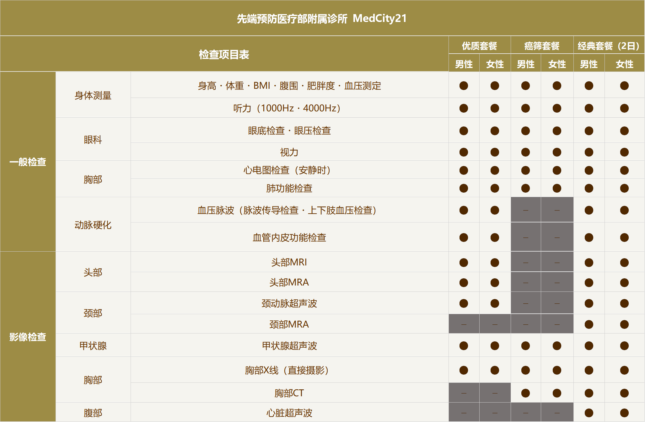 大阪市立大学附属医院