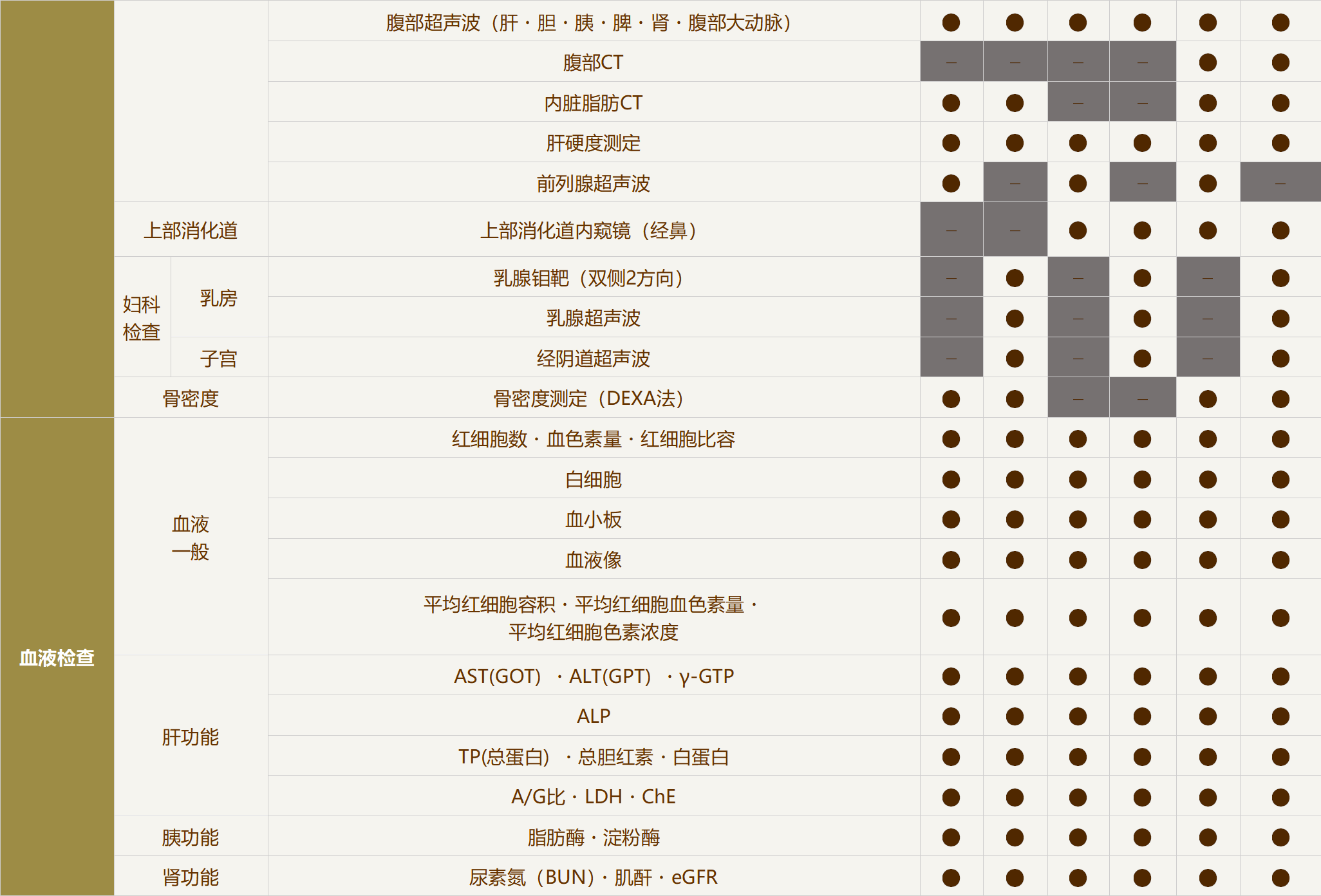 大阪市立大学附属医院