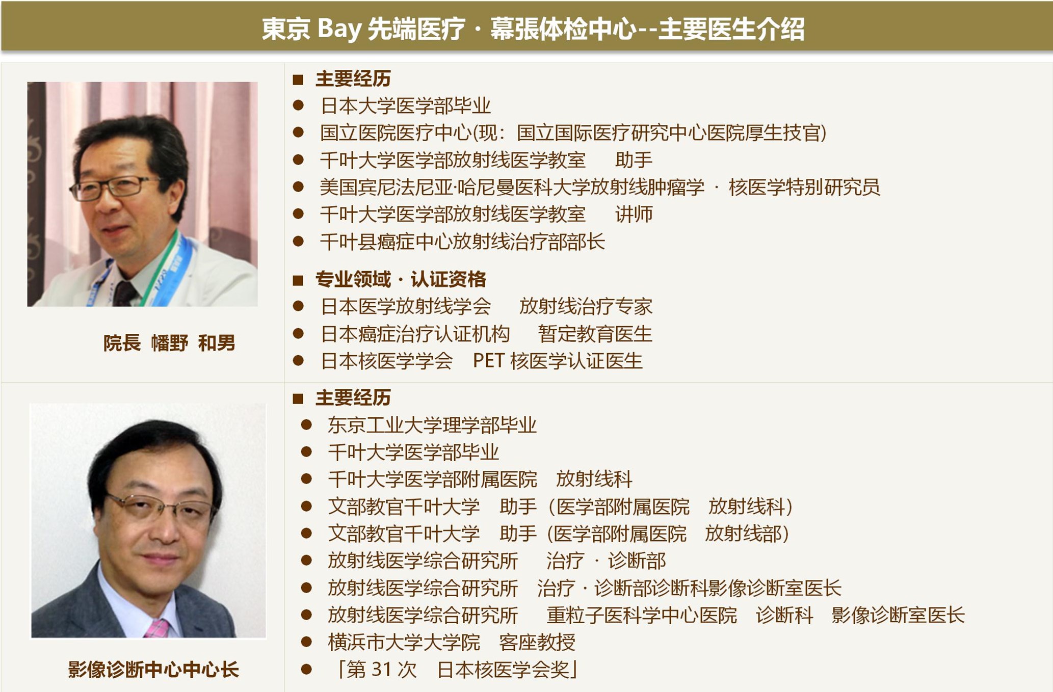 东京BAY先端医疗·幕张体检中心男性经典套餐介绍