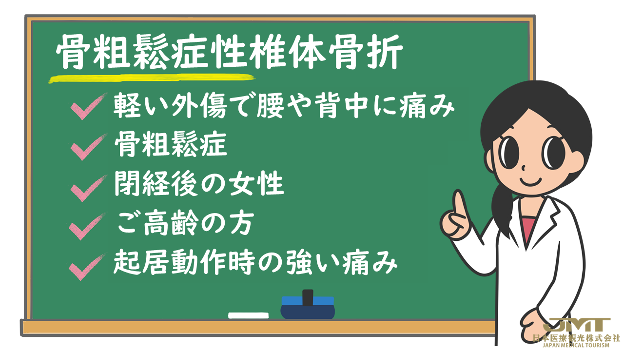 过了50岁要注意骨质疏松症性椎体骨折