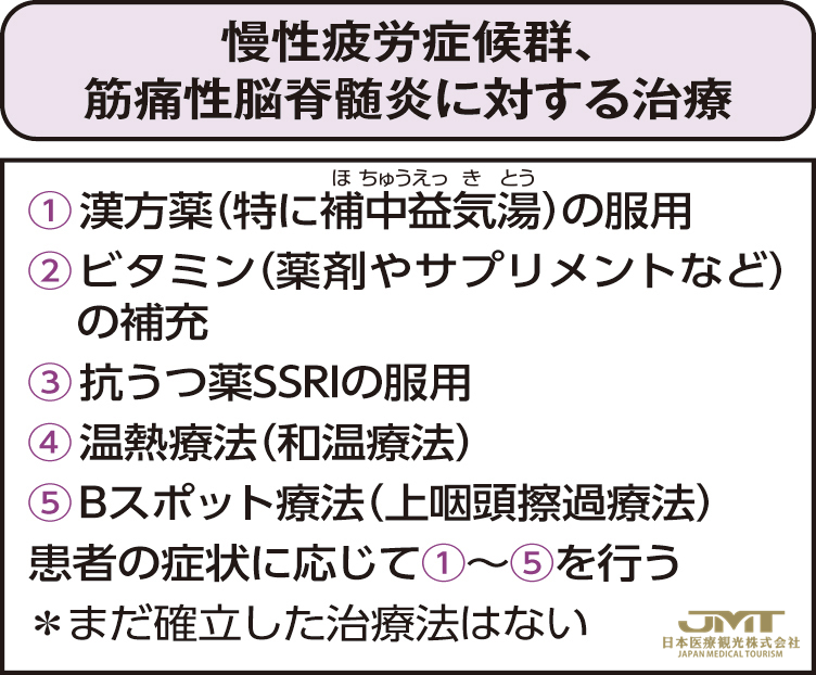 身体不适感长期持续的慢性疲劳综合症，不要过度努力，以病情稳定为目标