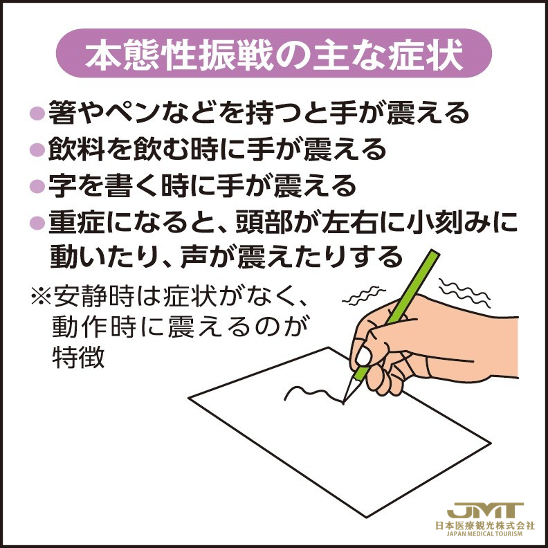 导致生活质量低下的特发性震颤，拿着筷子或笔的手都在发抖