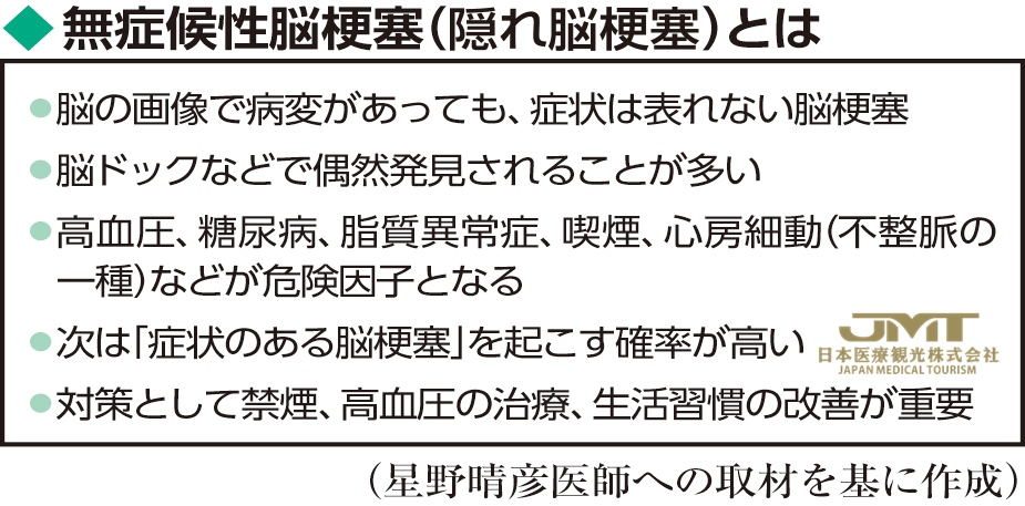 无症状性脑梗塞，改善生活习惯达到预防目的