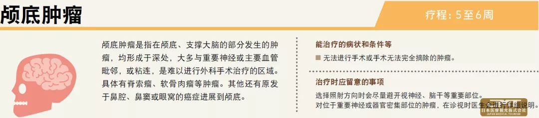 JMT日本医疗——筑波大学附属医院的质子治疗中心介绍③