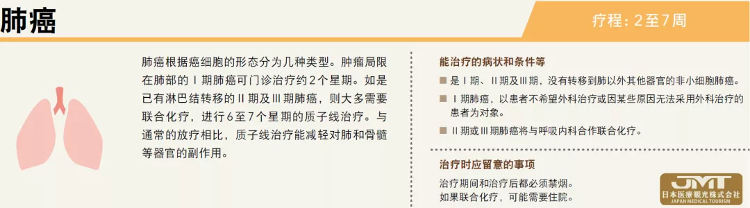 JMT日本医疗——筑波大学附属医院的质子治疗中心介绍③