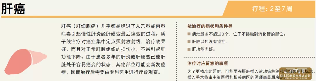 JMT日本医疗——筑波大学附属医院的质子治疗中心介绍③